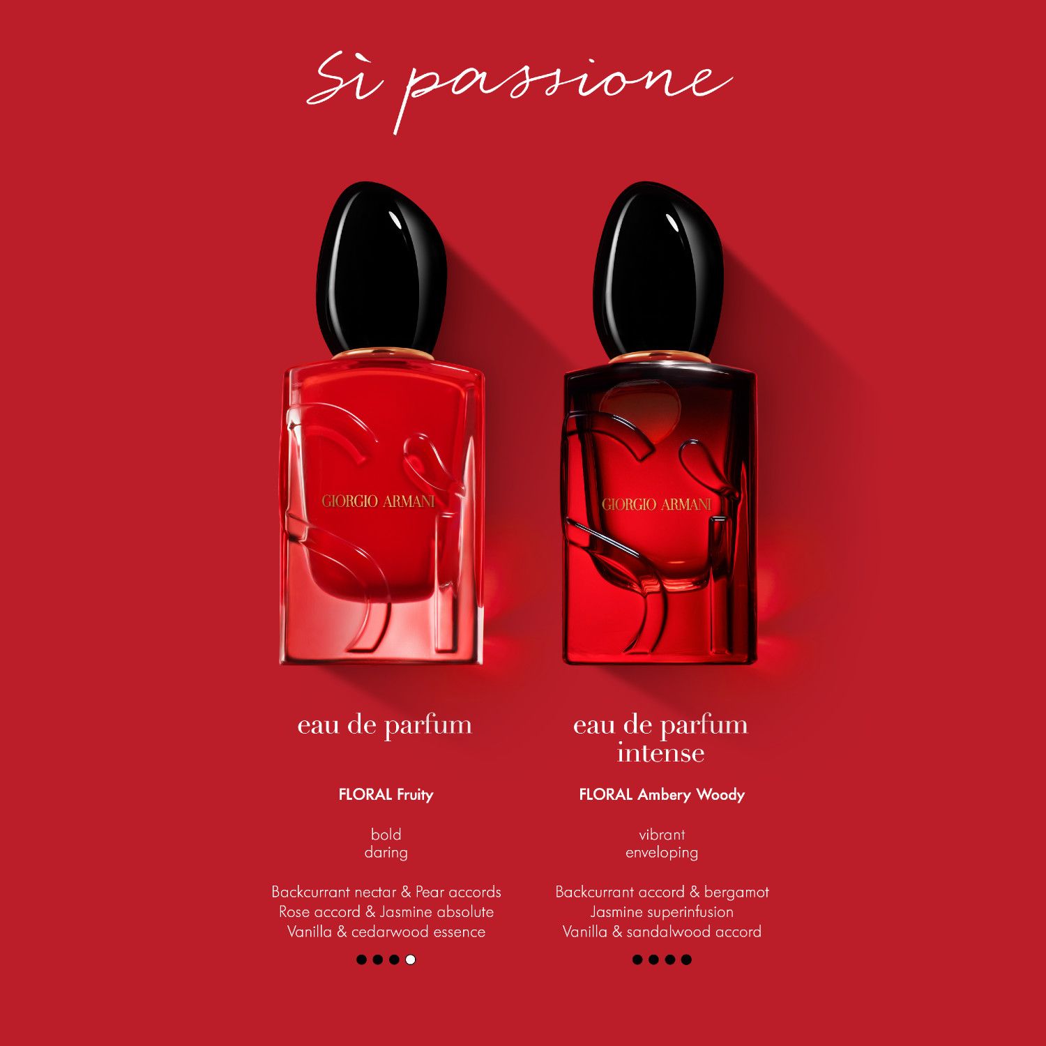 S&iacute; Passione Intense 50ml image number null